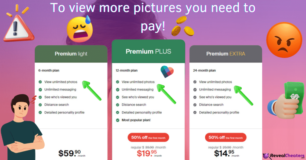 How many Pictures can you see on eHarmony Before Matching?