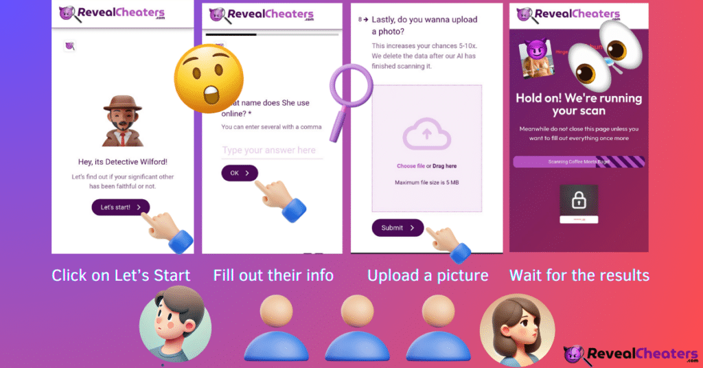 How to Find Someone on Match.com by Picture