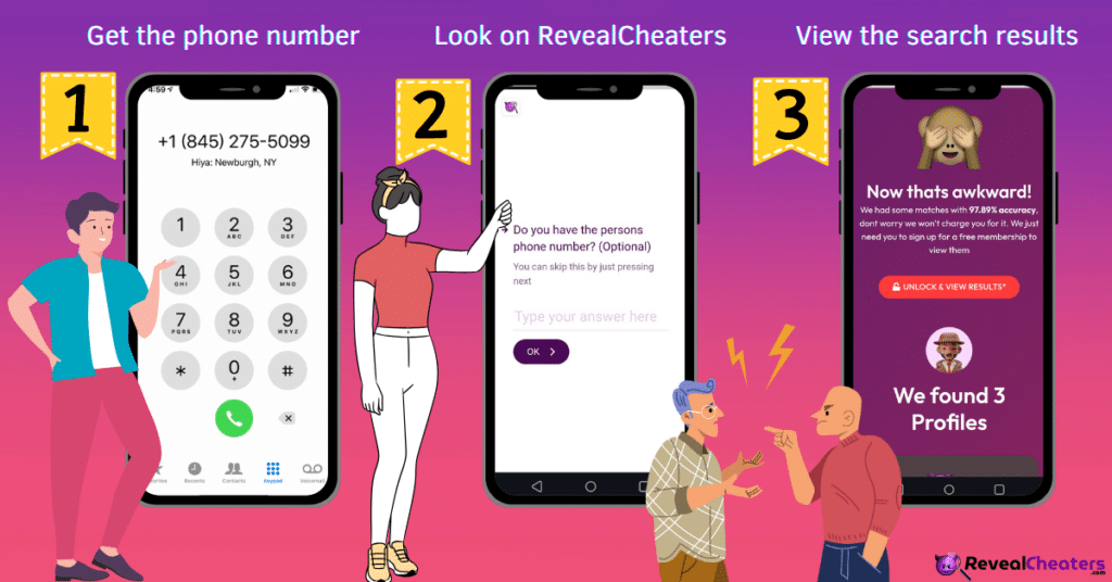 How to Find Someone on Plenty of Fish by Phone Number