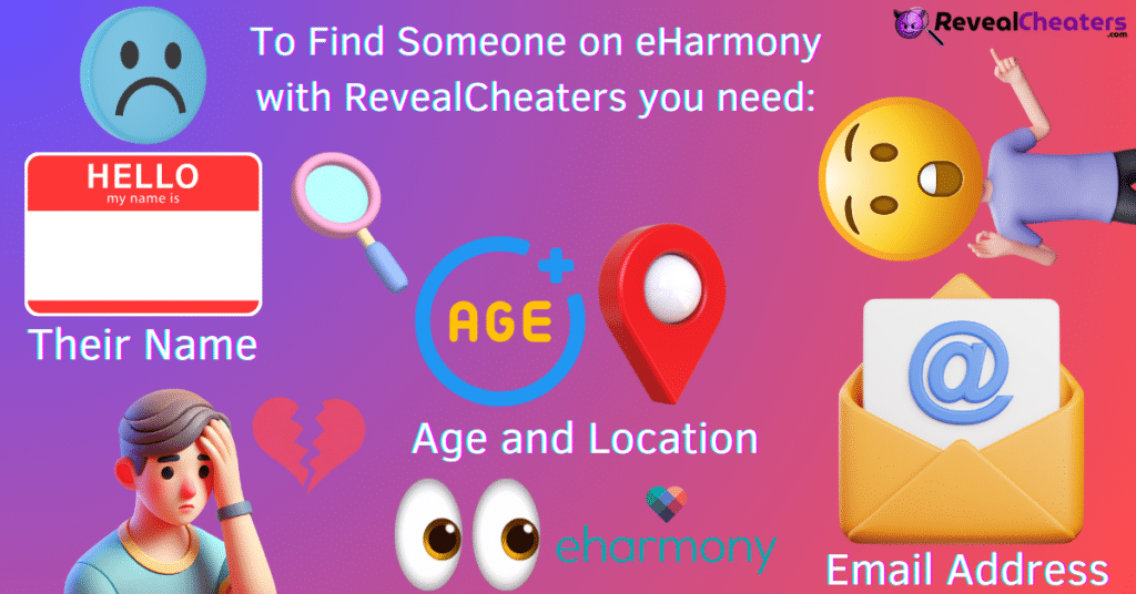 How to Find Someone on eHarmony by Email