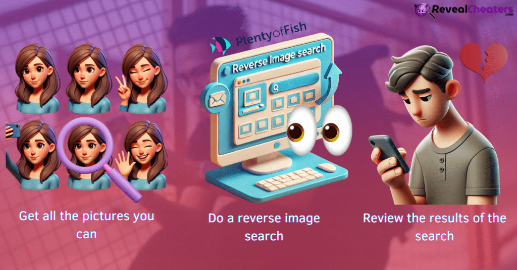 Ways to Perform a POF Picture Search