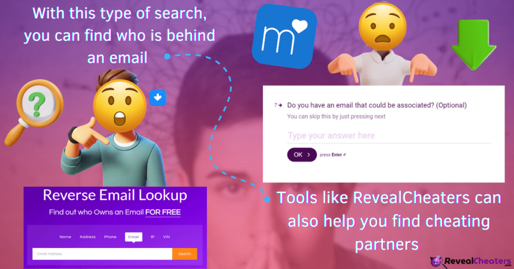 What is a Reverse Email Search for Match.com?