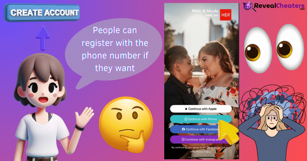 Do all Her Users need to Provide their Phone Number?