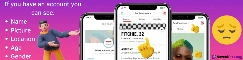 What Info can I find on Her with the Phone Number?