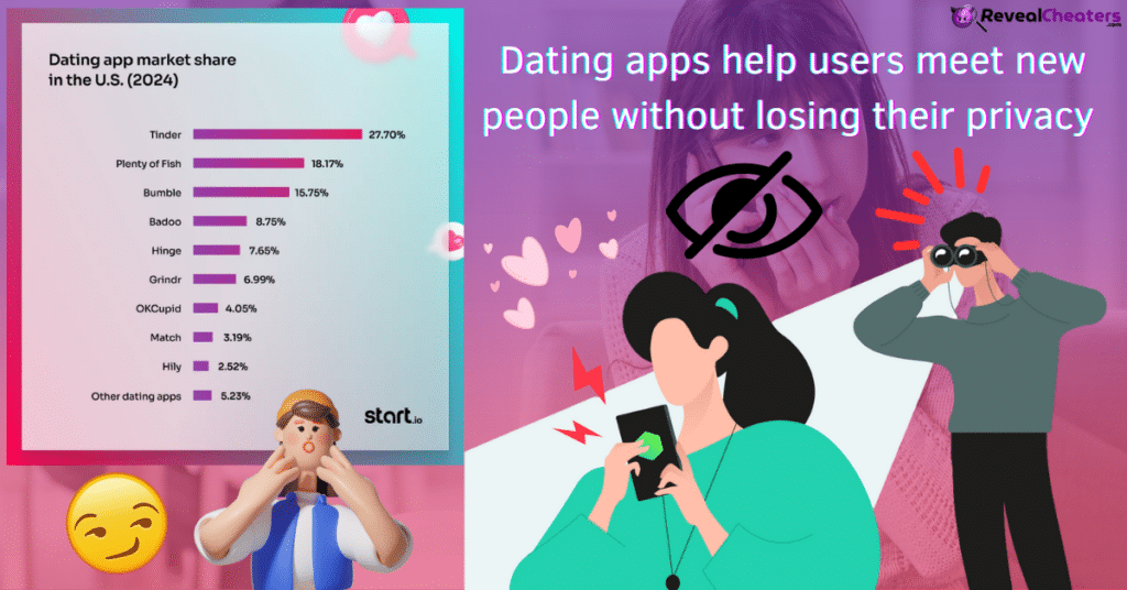 Why are Apps so Popular in the Dating World?
