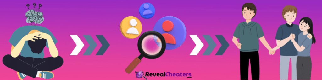 How Useful is a Username Search?