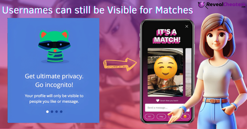 If the Profile is Anonymous, can it still show a Username?