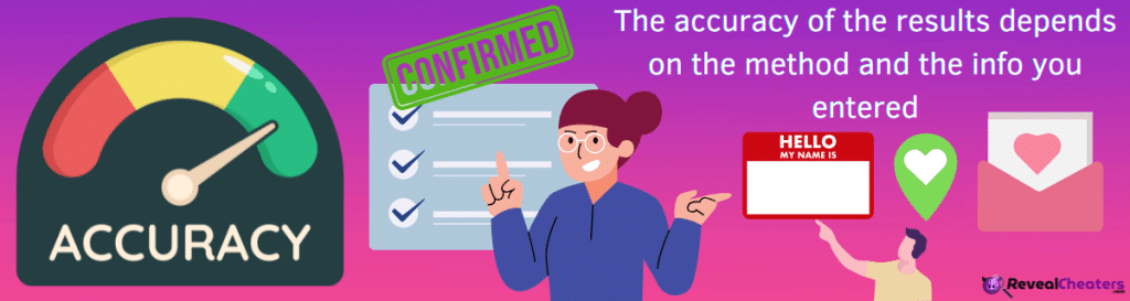 Do searches for Dating Profiles Get Accurate Results?